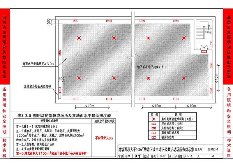 建筑面积大于100m2的地下或半地下公共活动场所布灯示意