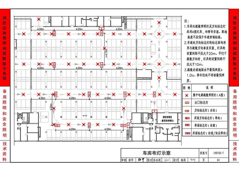 车库布灯示意