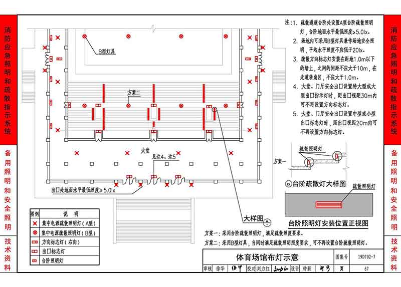 体育场馆布灯示意