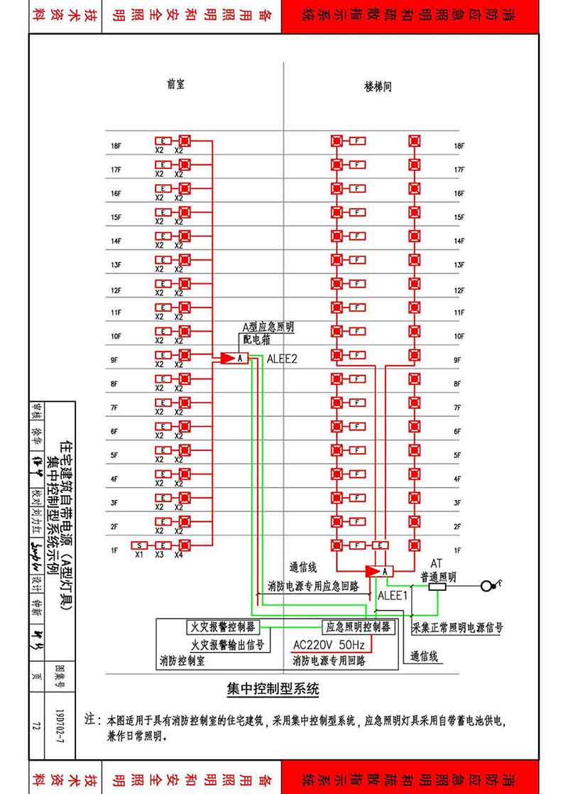 住宅建筑自带电源（A型灯具）集中控制型系统示例