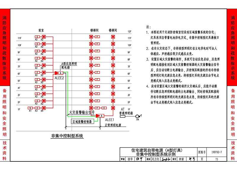 住宅建筑自带电源（A型灯具）非集中控制型系统示例