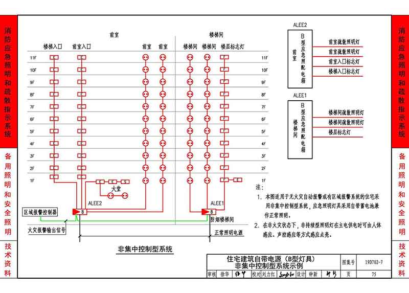 住宅建筑自带电源（B型灯具）非集中控制型系统示例