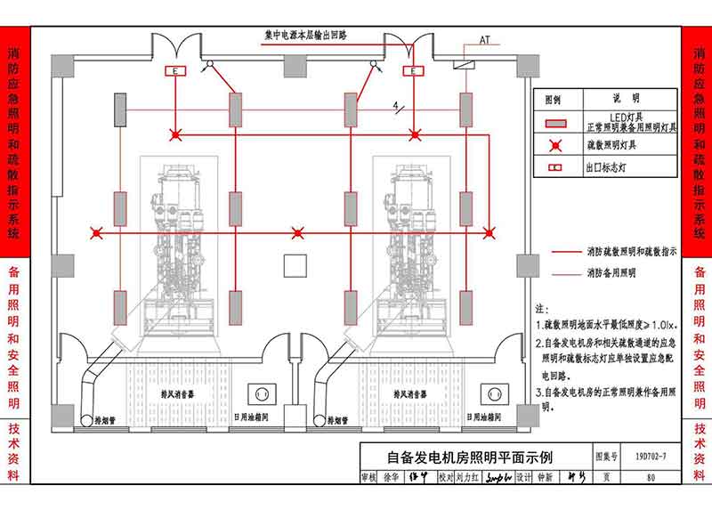 自备发电机房照明平面示例