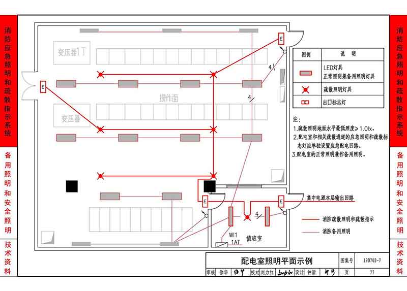 配电室照明平面示例