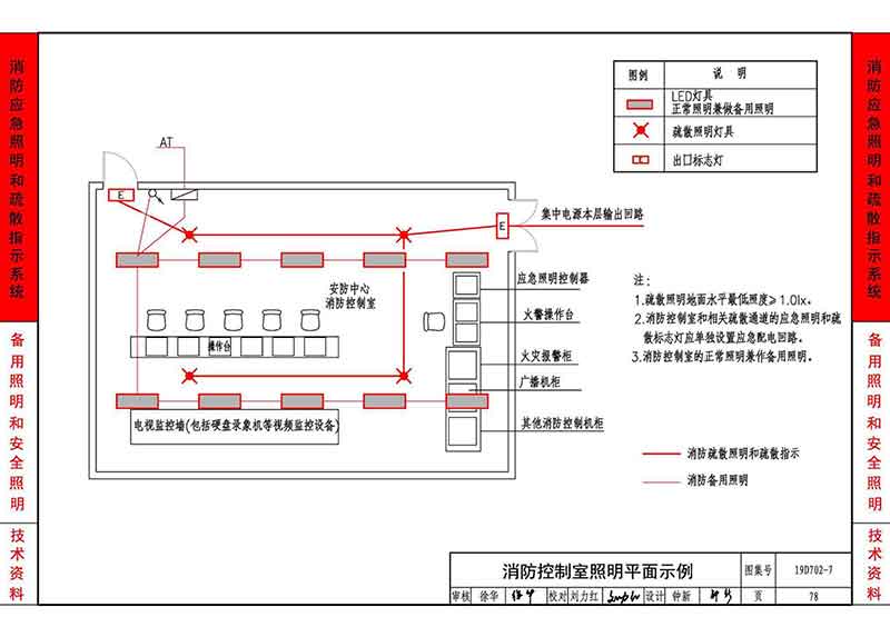 消防控制室照明平面示例