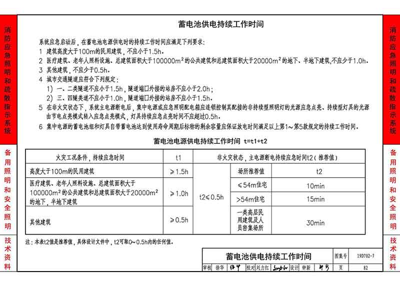 蓄电池供电持续工作时间