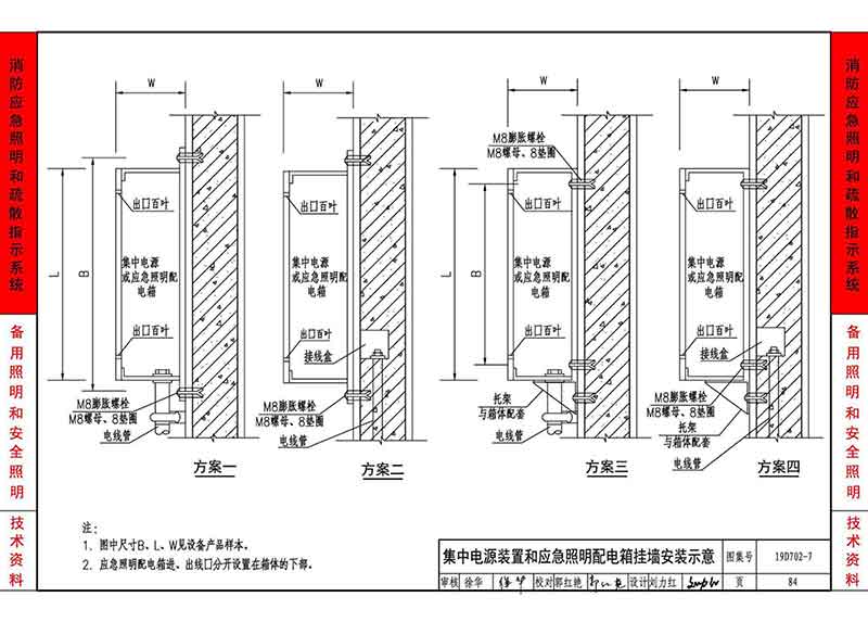 集中电源装置和应急照明配电箱挂墙安装示意