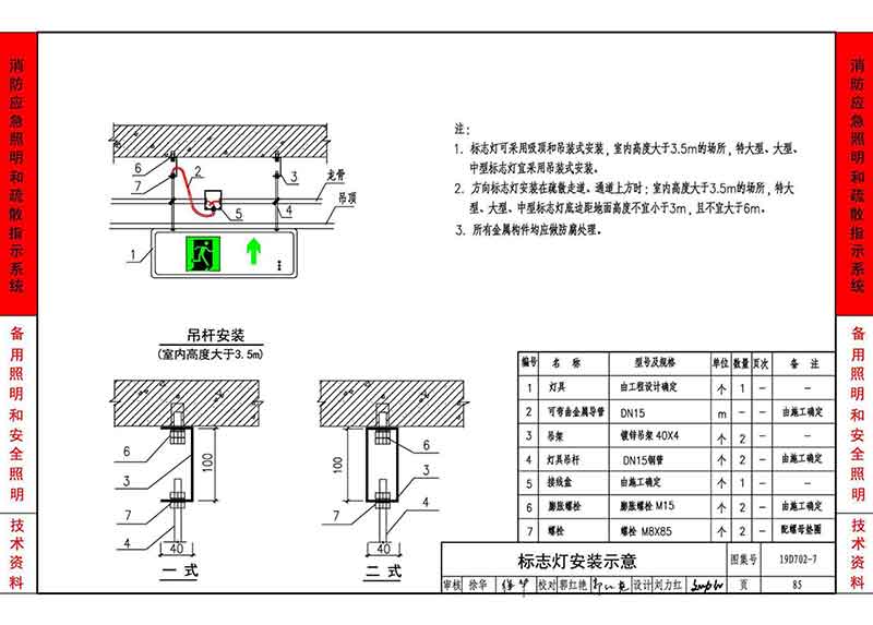 标志灯安装示意