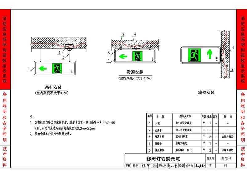 标志灯安装示意