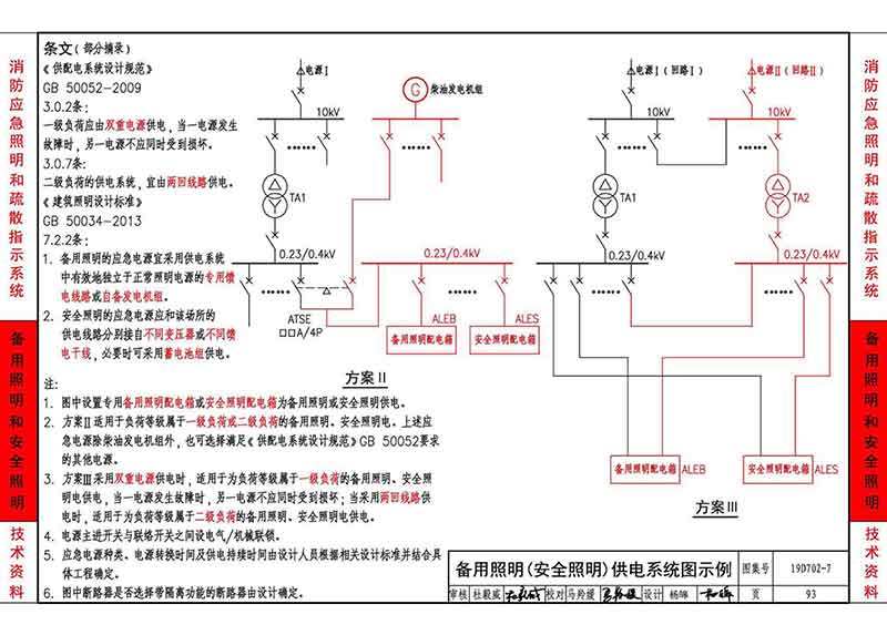 备用照明（安全照明）供电系统图示例