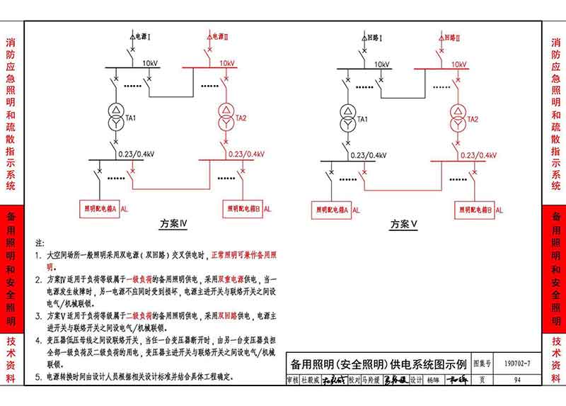 备用照明（安全照明）供电系统图示例