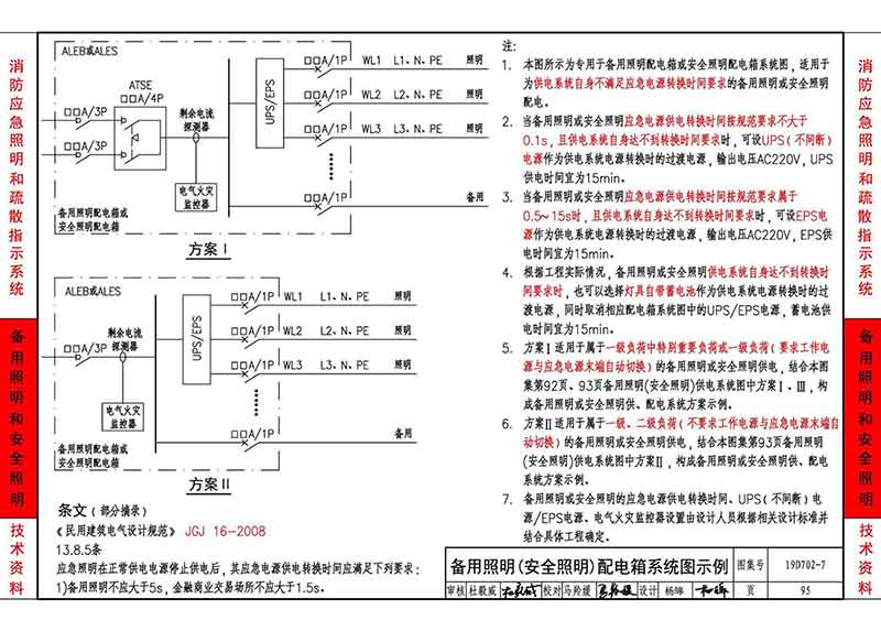 备用照明（安全照明）配电箱系统图示例