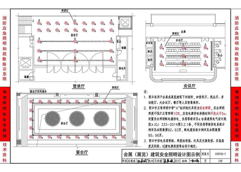 会展（展览）建筑安全照明设计图示例