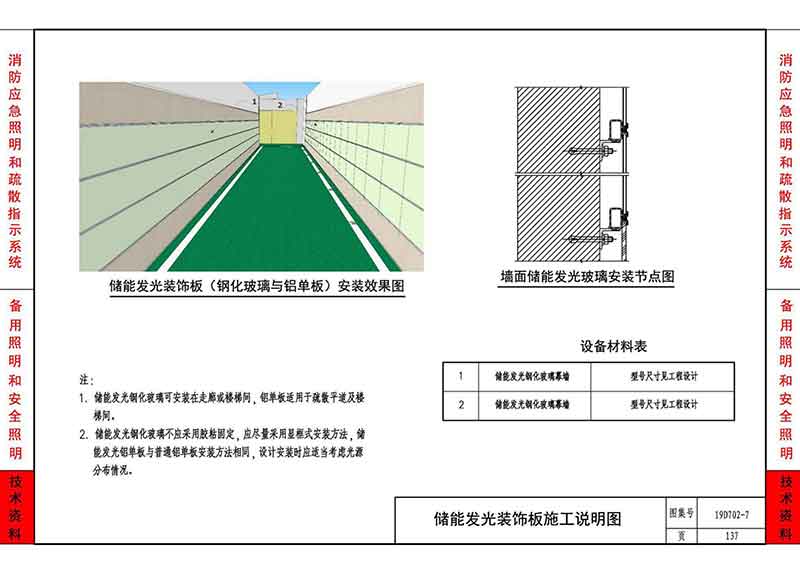 疏散标志灯及应急照明电源技术参数表