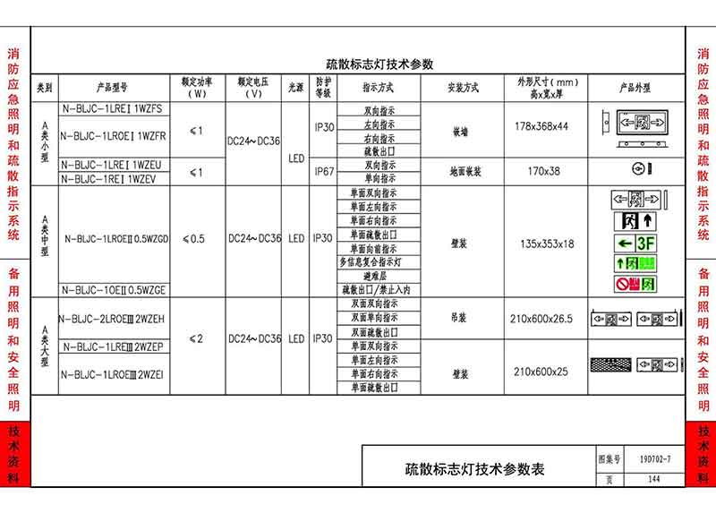 储能发光涂料与标志牌施工说明