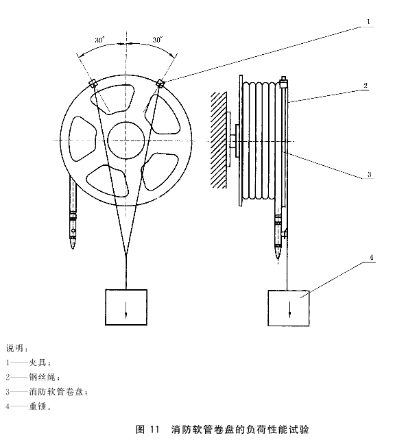 图11 消防软管卷盘的负荷性能试验