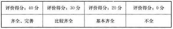 表A.3.2-1 技术资料管理评分