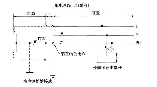图18 在电气装置受电点将PEN分离成PE和N的单相两线制TN-C-S系统