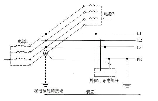 图21 给两相或三相负荷供电的全系统内只有PE没有N的多电源TN系统