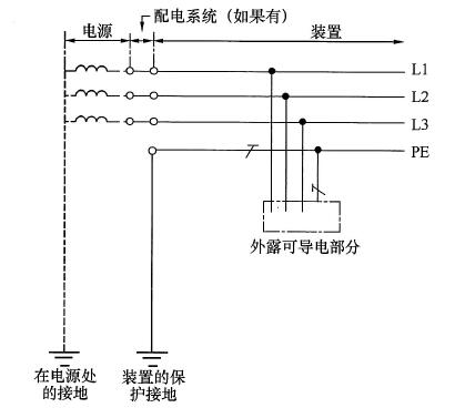 图23 全部电气装置都具有接地的保护导体,但不配出中性线的TT系统