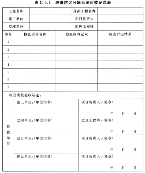 表C.0.1 玻璃防火分隔系统验收记录表