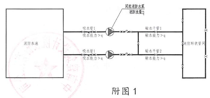 附图1