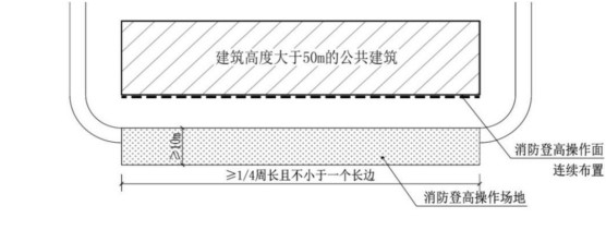 附图 2.1.6-1