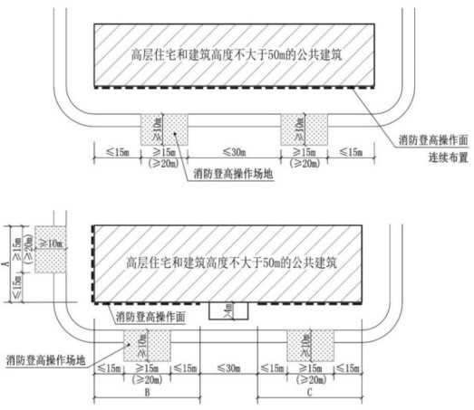 附图 2.1.6-2