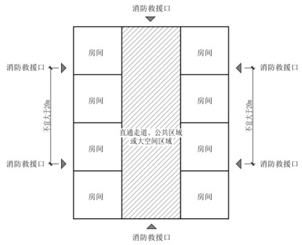 附图2.2.1