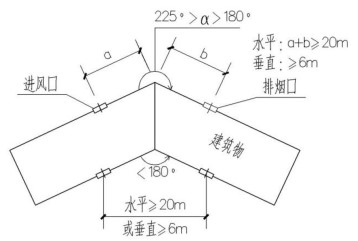 附图 7.1.12-1