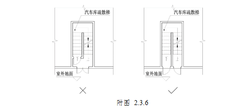 附图2.3.6