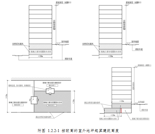 1.2.2-1