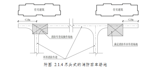 附图2.1.4