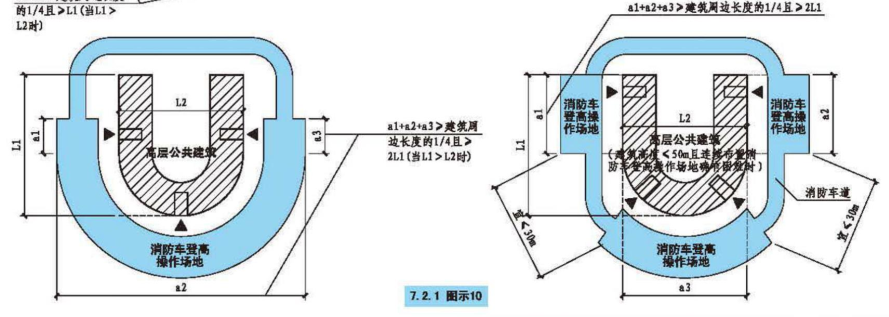 图示10