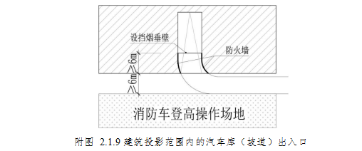 附图2.1.9