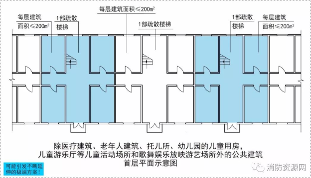 5.5.8《图示》3