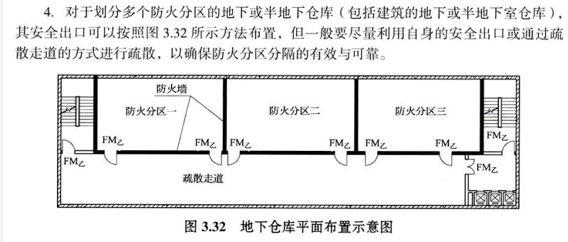 问题195