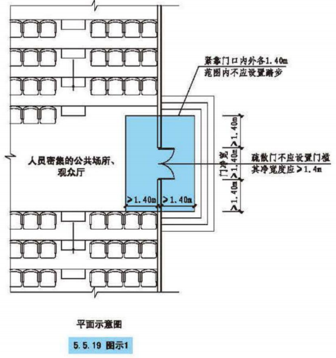 问题217