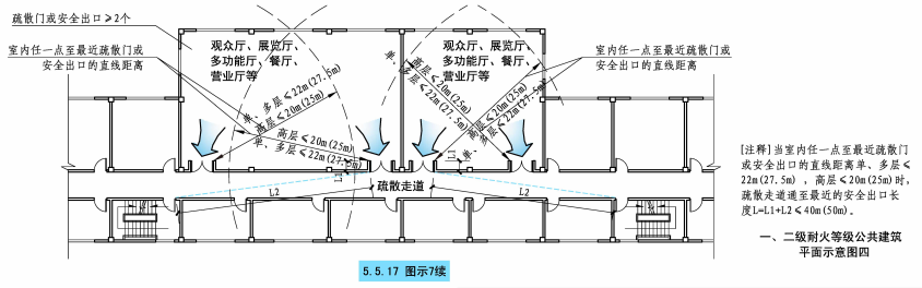 图示三