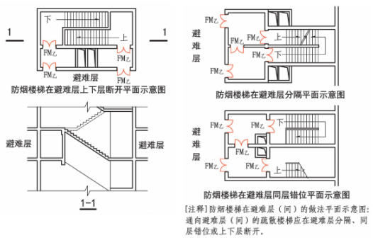 5.5.23图示2