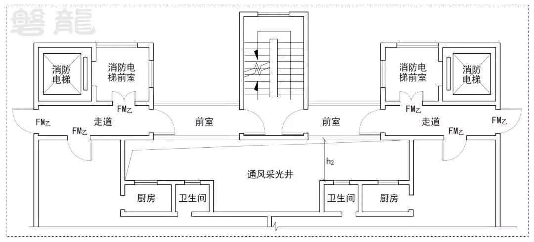 问题280