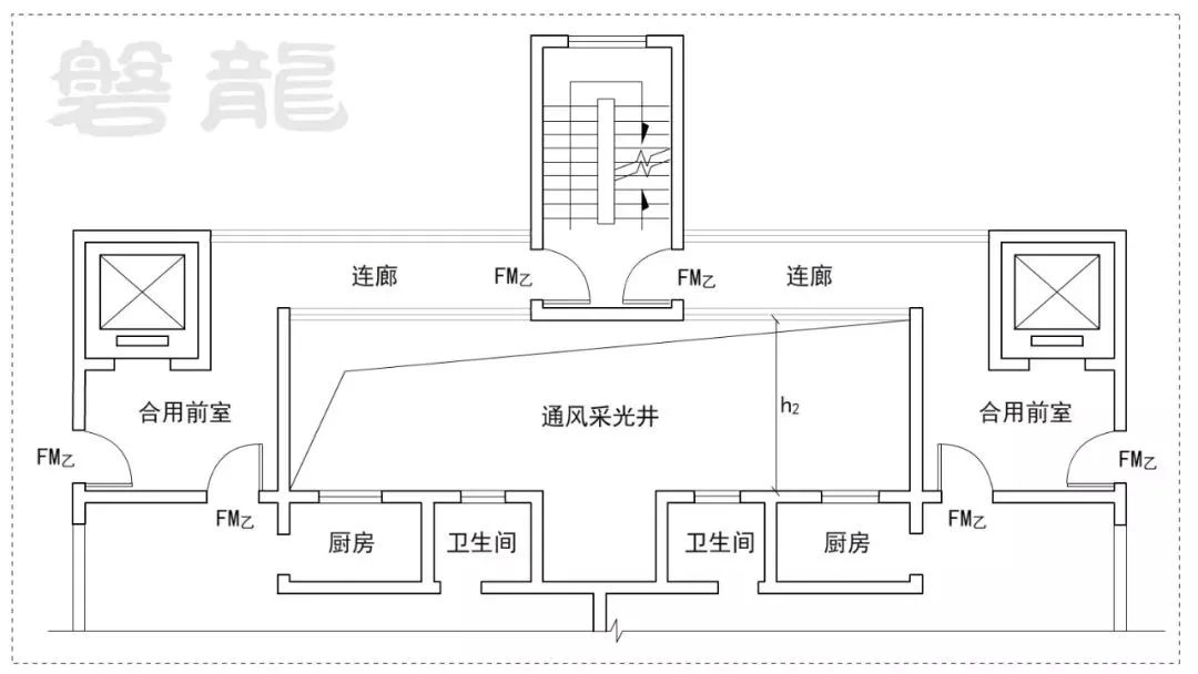 问题280