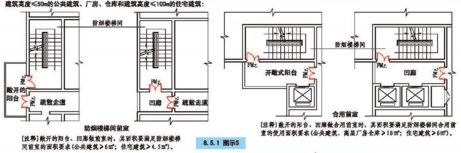 8.5.1图示5