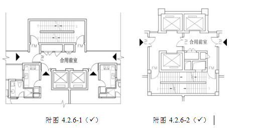 附图4.2.6