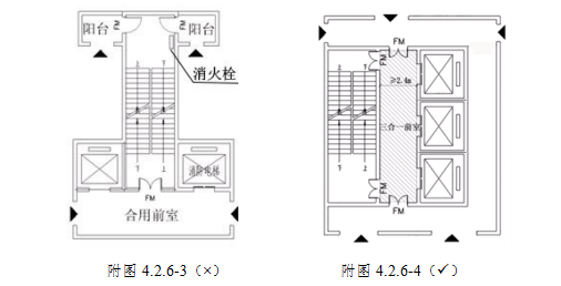 附图4.2.6