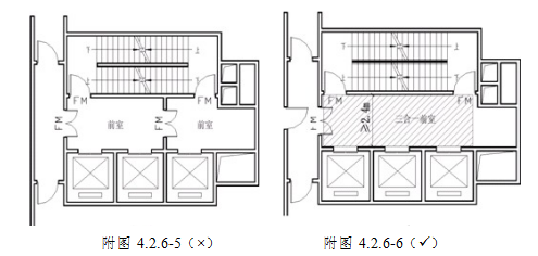 附图4.2.6