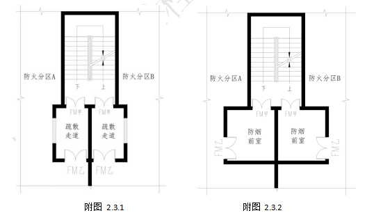 附图 2.3.1