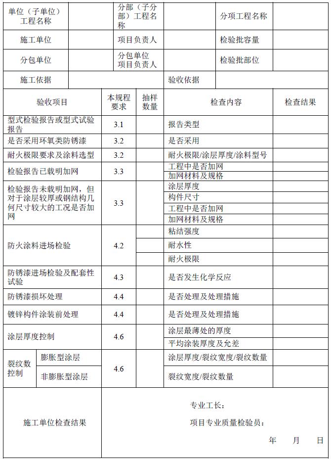 表A 钢结构防火涂装检验批质量验收记录