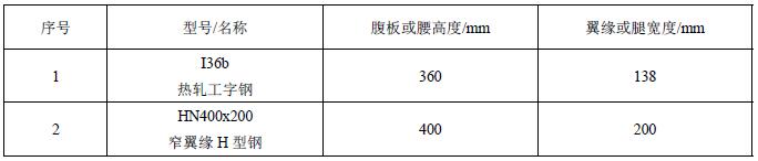 表1 试验基材的尺寸