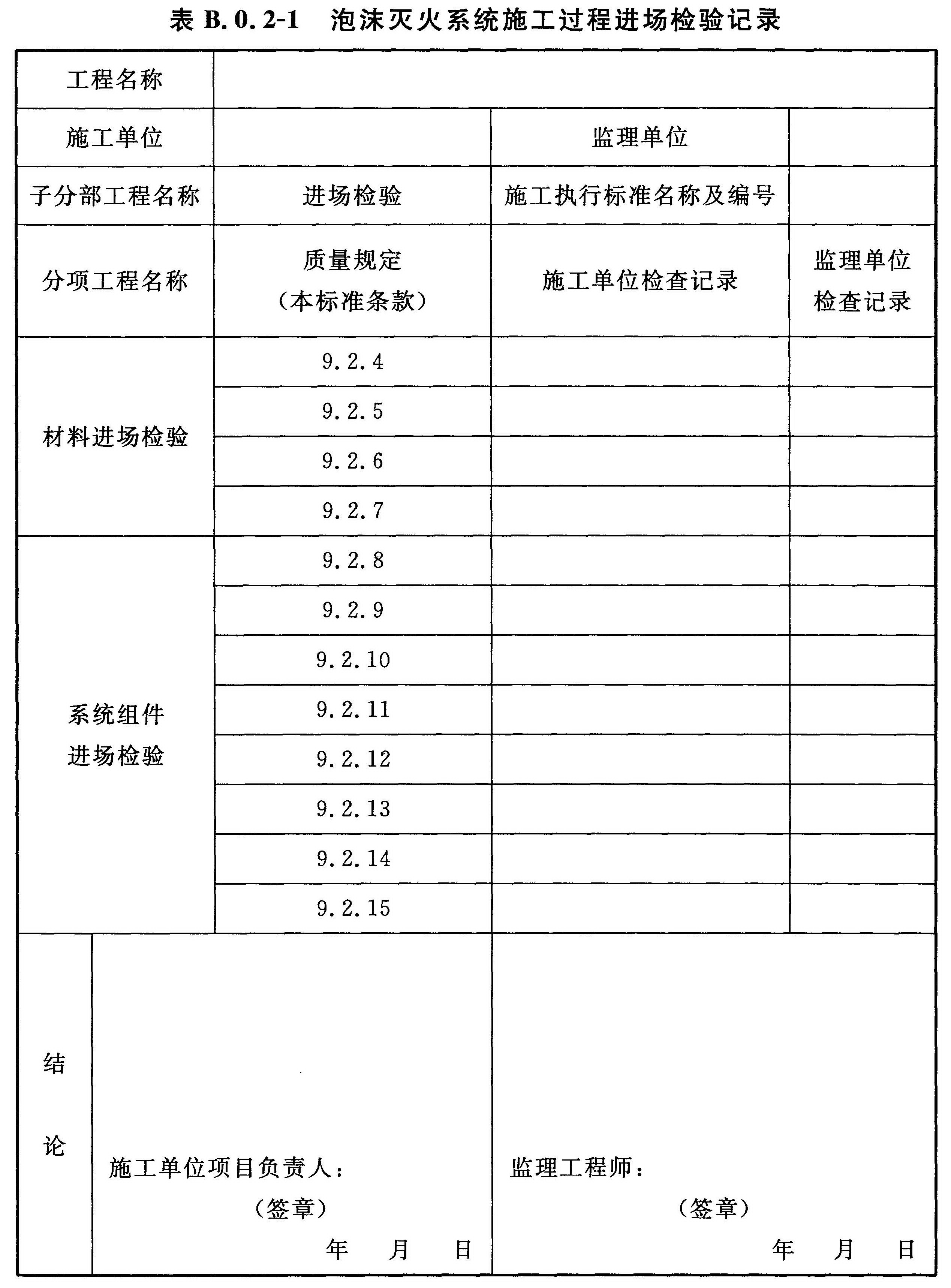 表B.0.2-1 泡沫灭火系统施工过程进场检验记录